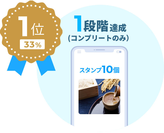 1段階達成（コンプリート）のみ