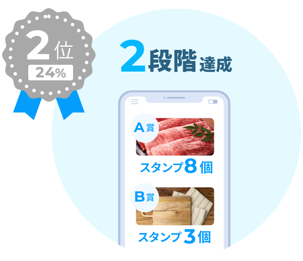 2段階達成